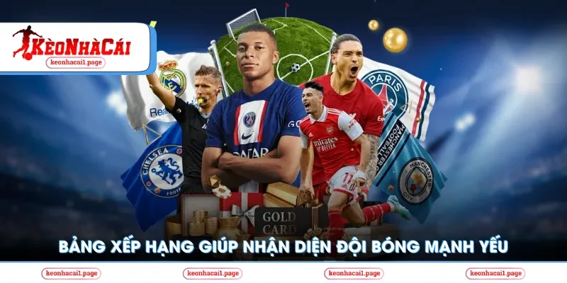 Bảng xếp hạng nhận diện đội mạnh yếu